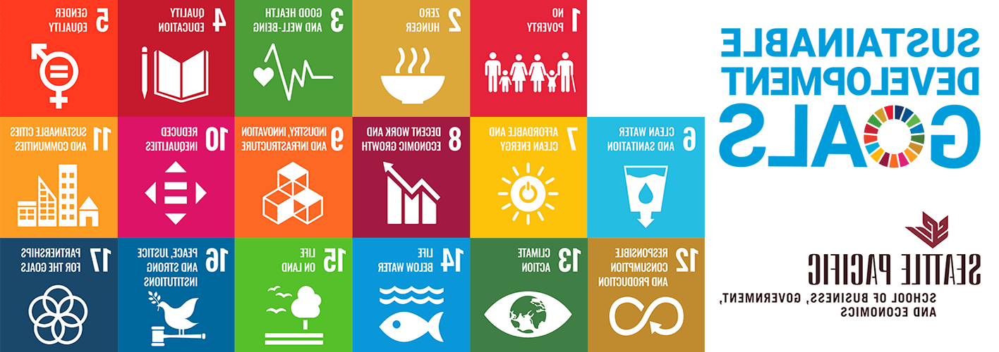 Sustainable Development Goals SBGE